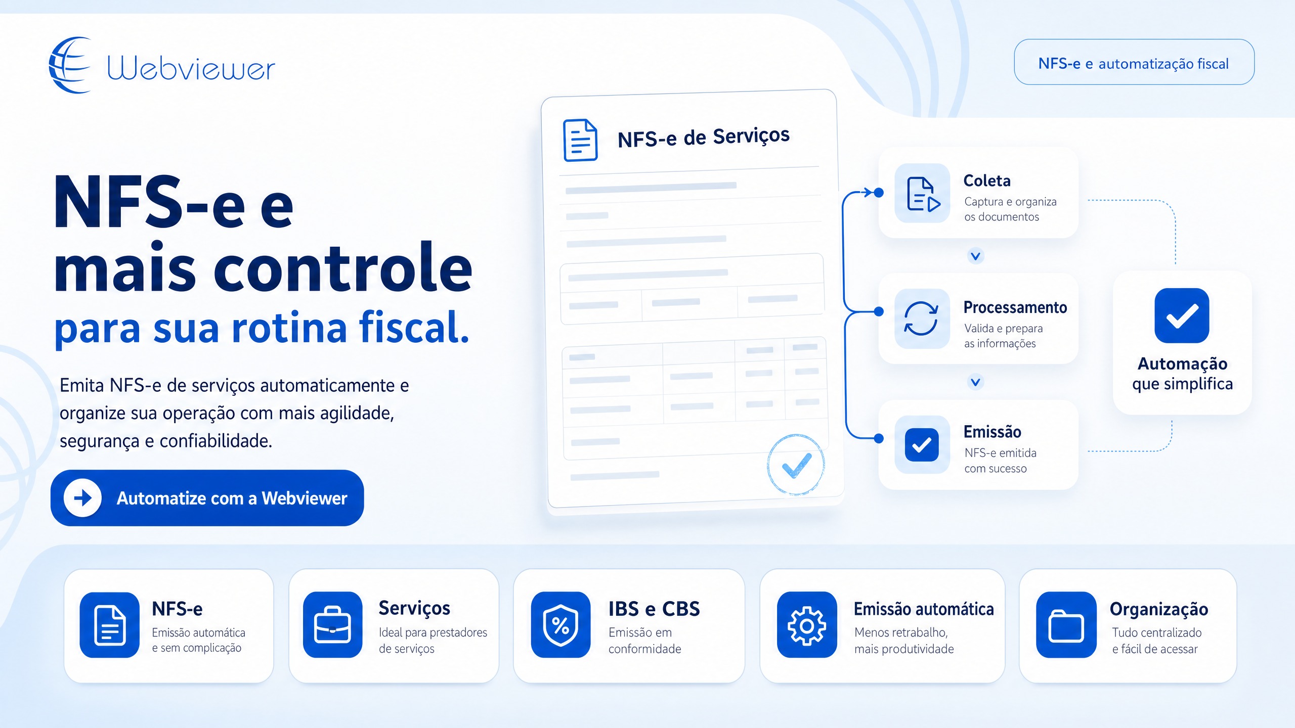 Imagem conceitual do módulo NFSe Webviewer com emissão automática e organização fiscal